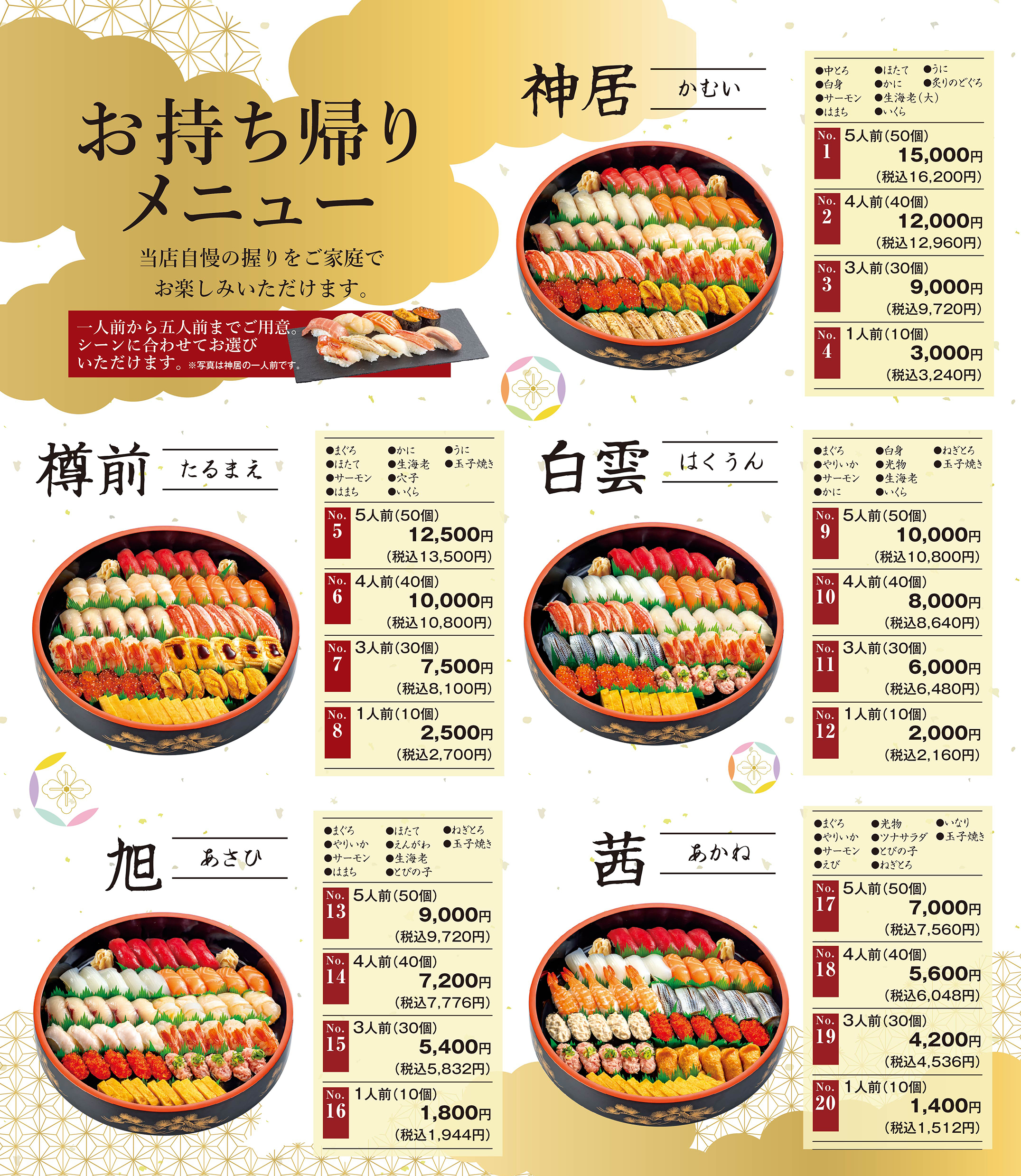 活動歴および当時の関連ビジュアル記録